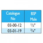 check valve sizes